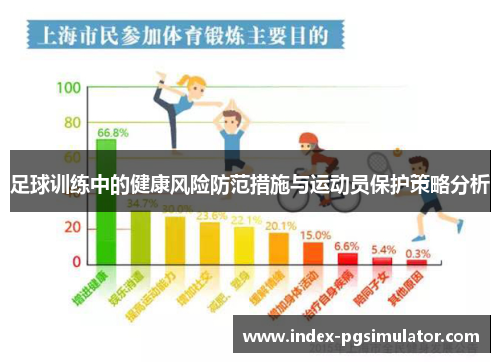 足球训练中的健康风险防范措施与运动员保护策略分析