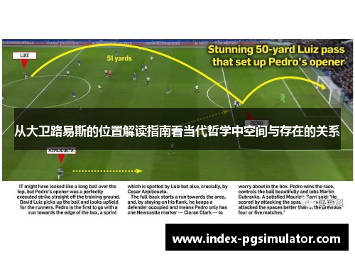 从大卫路易斯的位置解读指南看当代哲学中空间与存在的关系 从大卫路易斯的位置解读指南看当代哲学中空间与存在的关系