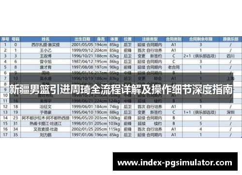 新疆男篮引进周琦全流程详解及操作细节深度指南 新疆男篮引进周琦全流程详解及操作细节深度指南